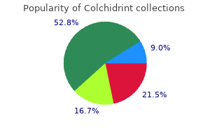 order colchidrint 0.5 mg on-line