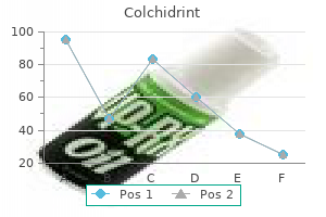 order 0.5 mg colchidrint overnight delivery