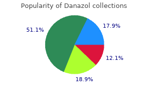 discount danazol 50mg free shipping