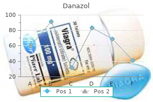 buy danazol 200mg on line