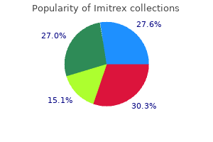 purchase imitrex no prescription