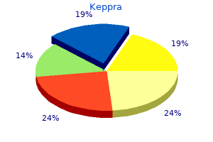 discount keppra online master card