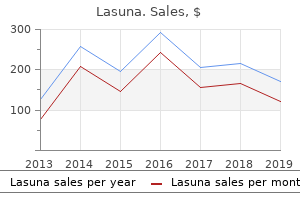 proven 60caps lasuna