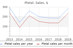 purchase generic pletal on line