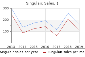 singulair 10mg free shipping