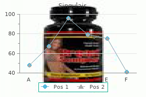 cheap singulair 5 mg amex