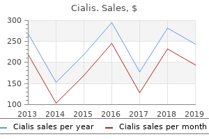 buy 10mg cialis fast delivery