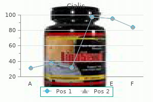 buy 5 mg cialis overnight delivery