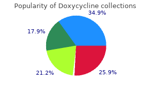 discount doxycycline 100 mg free shipping