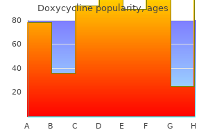 200mg doxycycline mastercard