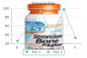 purchase doxycycline 200mg line