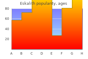 purchase eskalith with american express