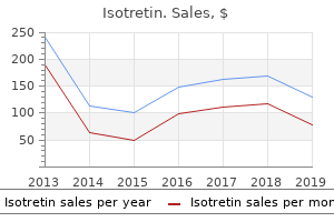 purchase isotretin cheap