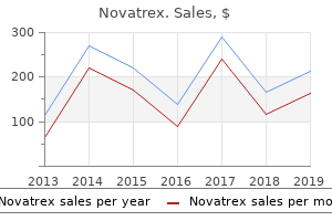 purchase generic novatrex pills