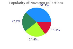 cheap 250 mg novatrex free shipping