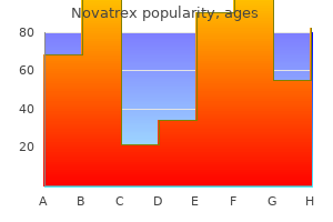 purchase novatrex pills in toronto