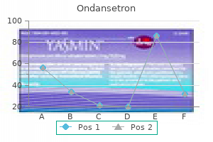 purchase ondansetron no prescription