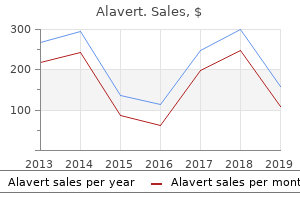 buy cheap alavert 10 mg online