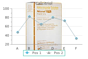 order calcitriol in united states online