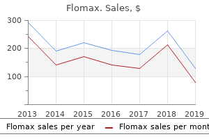 discount flomax online master card