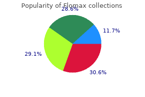 purchase flomax 0.2mg with visa