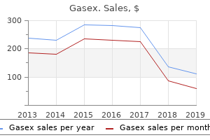 generic gasex 100 caps visa