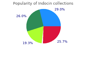 discount 25 mg indocin with visa