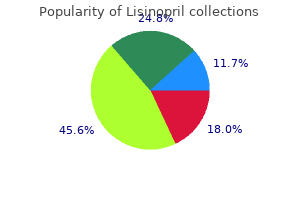 buy discount lisinopril 5 mg line