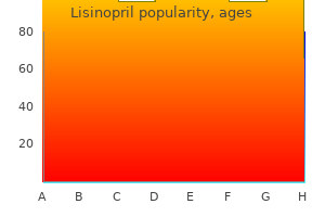 purchase lisinopril 5mg on-line