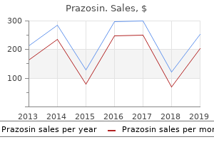 purchase prazosin 5mg line