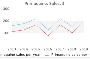 discount generic primaquine uk