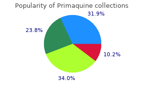 purchase 15mg primaquine visa