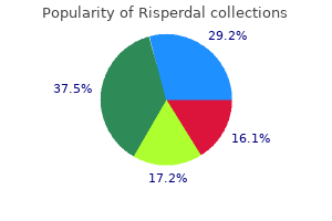 buy generic risperdal 3mg on-line