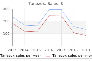 buy discount tanezox on line