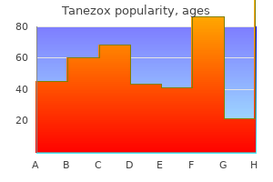 order 100 mg tanezox mastercard