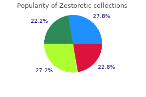 cheap 17.5mg zestoretic amex