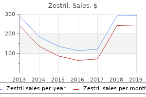 buy zestril 5 mg low cost