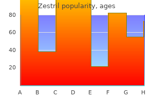 order zestril on line amex