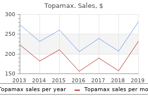 discount topamax 100 mg with amex