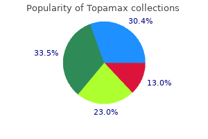 topamax 200 mg discount