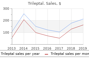 purchase generic trileptal