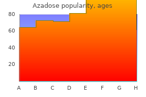 buy generic azadose 250mg on-line