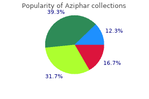 buy discount aziphar 250mg on-line