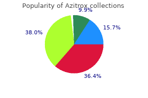 order discount azitrox online