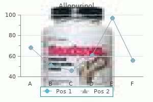 generic allopurinol 300mg visa