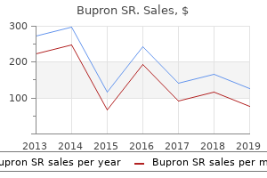 trusted 150 mg bupron sr