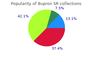 order bupron sr online pills