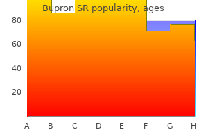 purchase bupron sr cheap