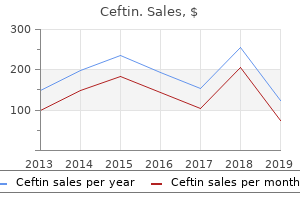 generic ceftin 500mg mastercard