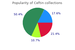 generic ceftin 500mg